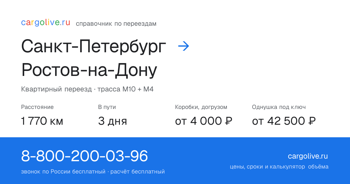 Переезд из Санкт-Петербурга в Ростов-на-Дону: 1 770 км, 3 дня в пути, от 4 000 ₽