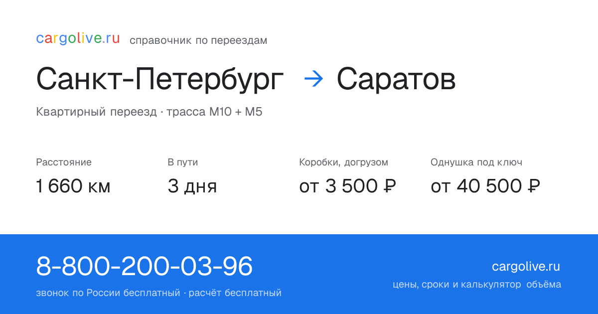 Переезд из Санкт-Петербурга в Саратов: 1 660 км, 3 дня в пути, от 3 500 ₽