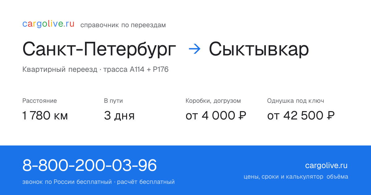Переезд из Санкт-Петербурга в Сыктывкар: 1 780 км, 3 дня в пути, от 4 000 ₽