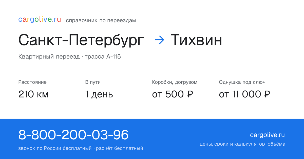 Переезд из Санкт-Петербурга в Тихвин: 210 км, 1 день в пути, от 2 000 ₽