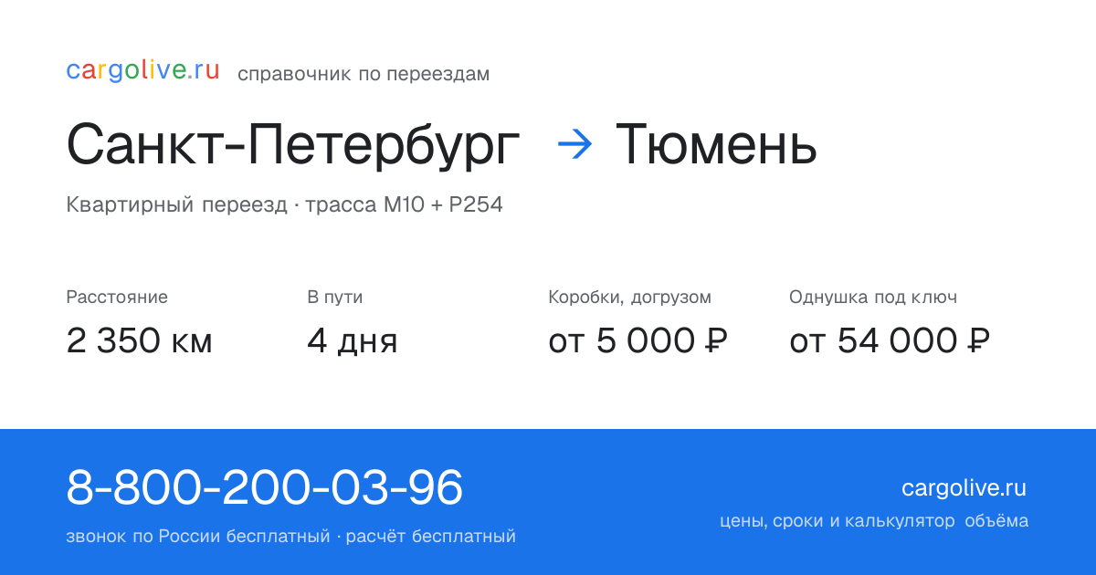 Переезд из Санкт-Петербурга в Тюмень: 2 350 км, 4 дня в пути, от 5 000 ₽