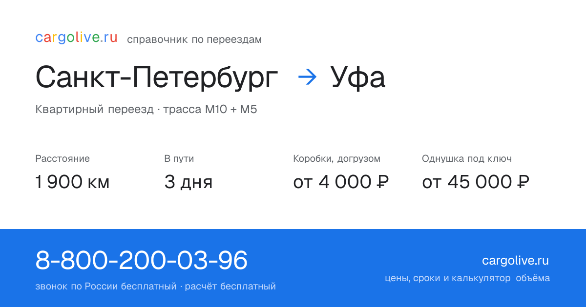 Переезд из Санкт-Петербурга в Уфу: 1 900 км, 3 дня в пути, от 4 000 ₽