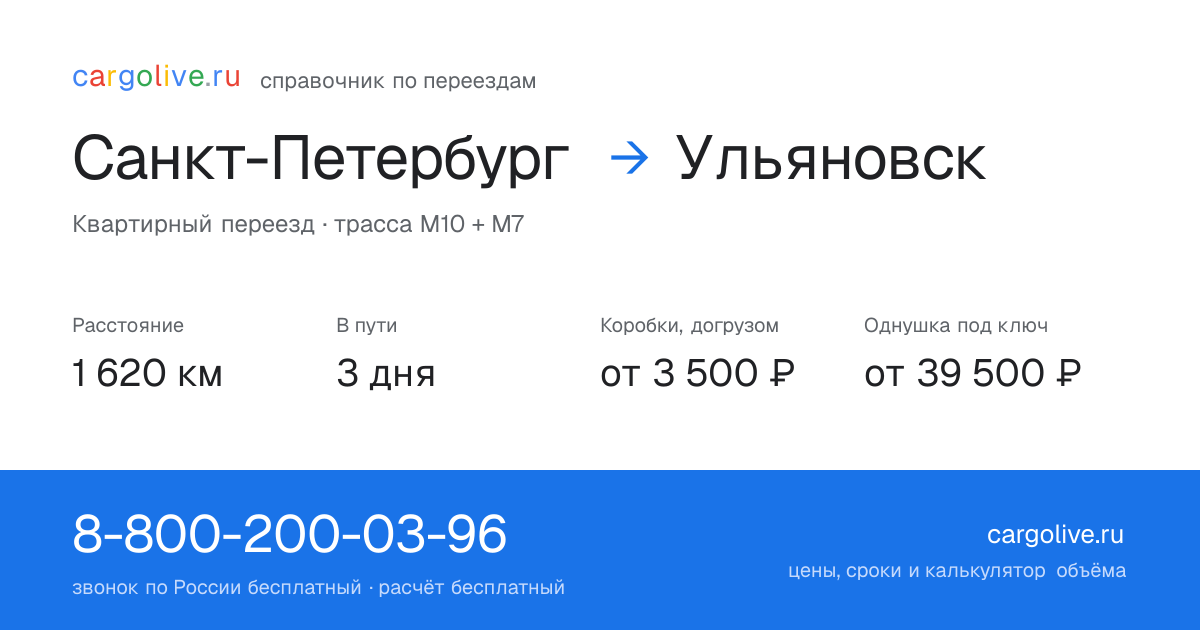 Переезд из Санкт-Петербурга в Ульяновск: 1 620 км, 3 дня в пути, от 3 500 ₽