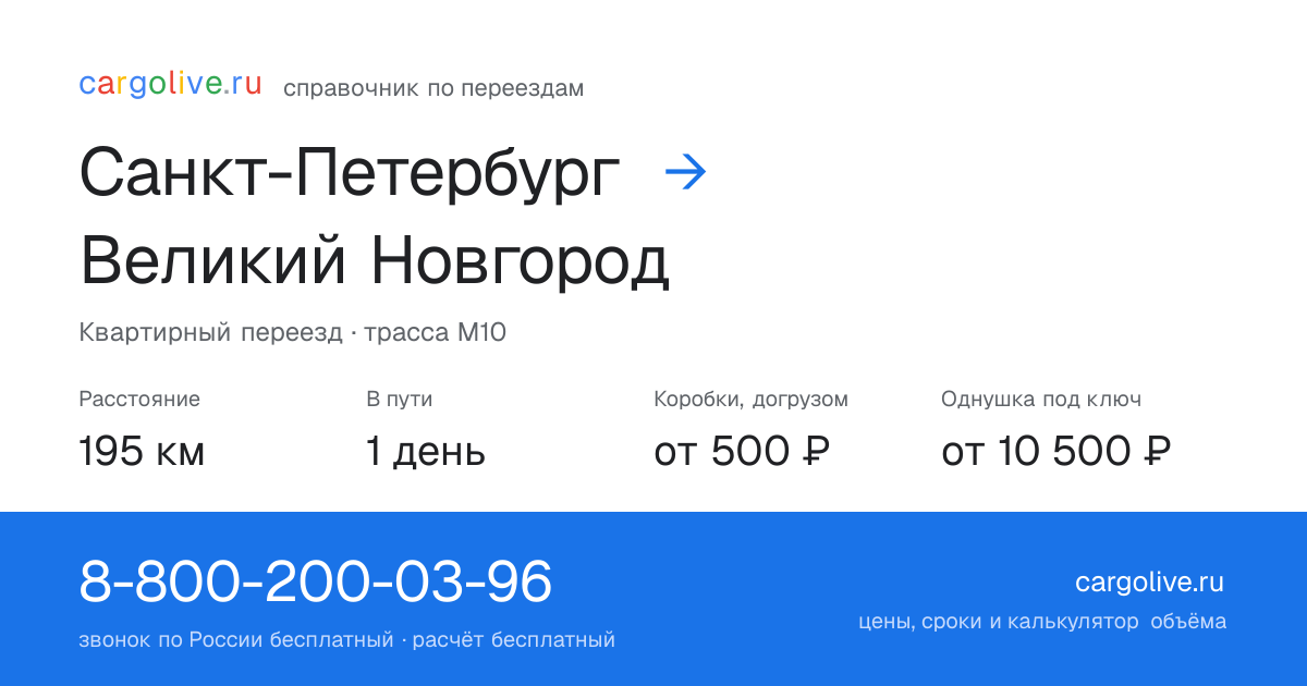 Переезд из Санкт-Петербурга в Великий Новгород: 195 км, 1 день в пути, от 2 000 ₽