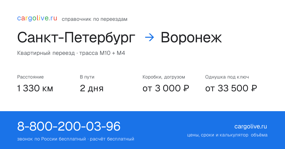 Переезд из Санкт-Петербурга в Воронеж: 1 330 км, 2 дня в пути, от 3 000 ₽