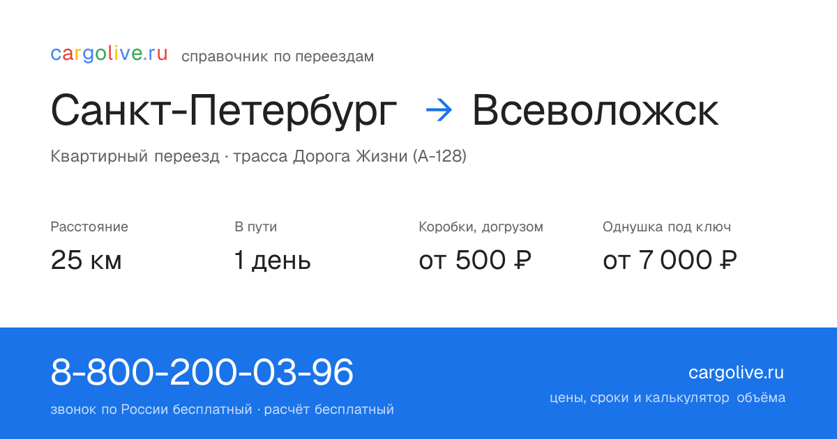 Переезд из Санкт-Петербурга во Всеволожск: 25 км, 1 день в пути, от 2 000 ₽