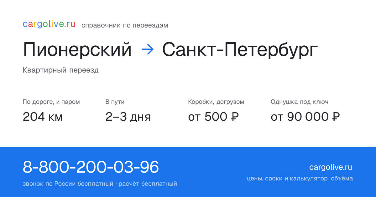 Переезд из Пионерского в Санкт-Петербург: 204 км по дороге и паром, 2–3 дня в пути, от 2 000 ₽