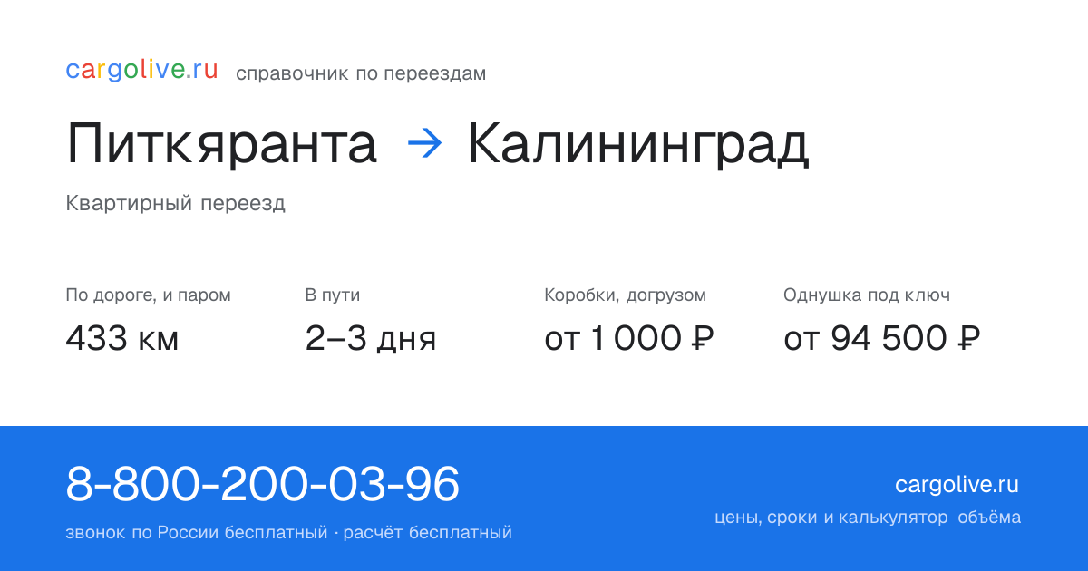 Переезд из Питкяранты в Калининград: 433 км по дороге и паром, 2–3 дня в пути, от 2 000 ₽