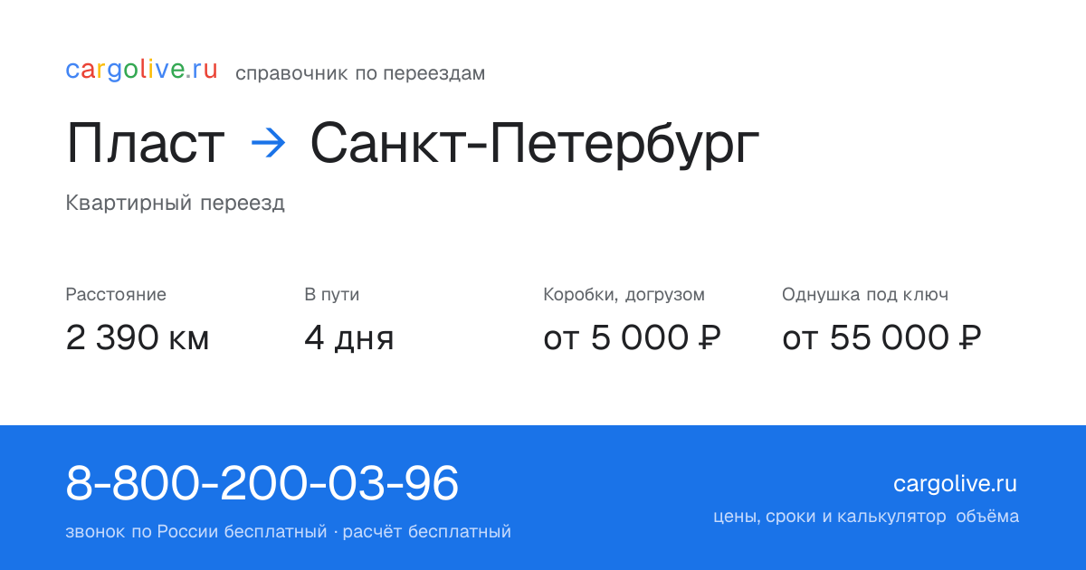 Переезд из Пласта в Санкт-Петербург: 2 390 км, 4 дня в пути, от 5 000 ₽