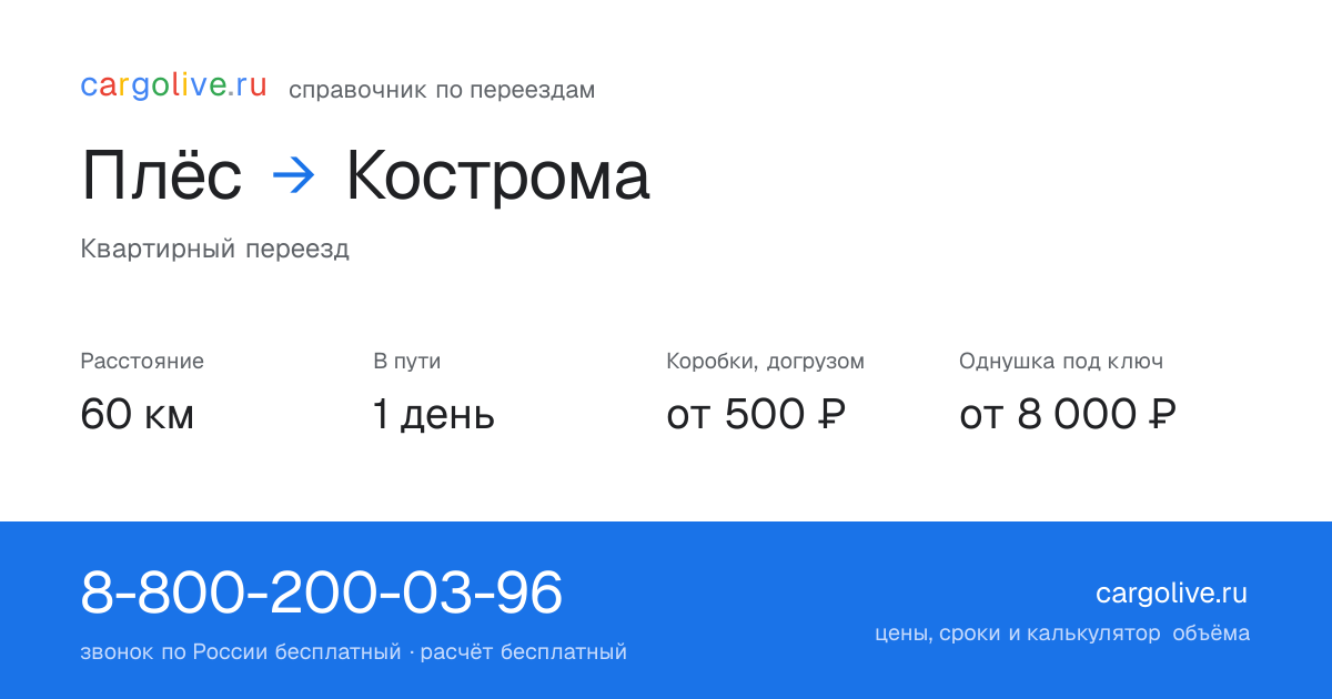 Переезд из Плёса в Кострому: 60 км, 1 день в пути, от 2 000 ₽