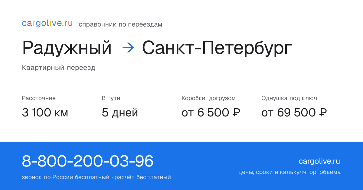 Переезд из Радужного в Санкт-Петербург: 3 100 км, 5 дней в пути, от 6 500 ₽