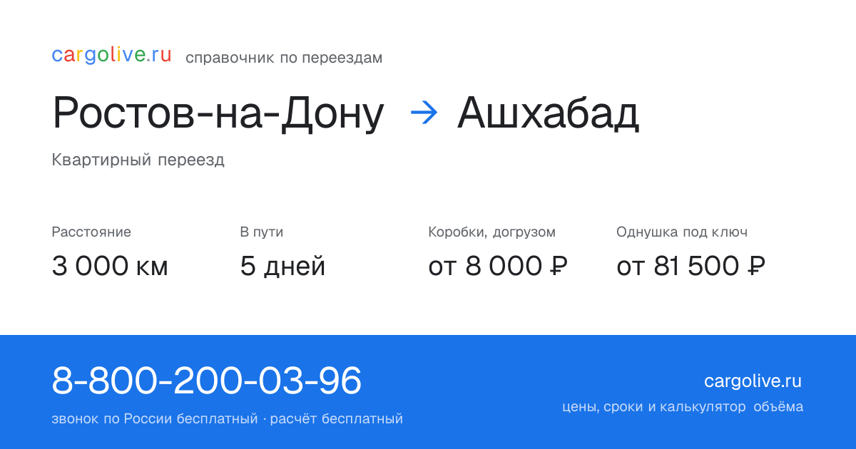 Переезд из Ростова-на-Дону в Ашхабад: 3 000 км, 5 дней в пути, от 8 000 ₽