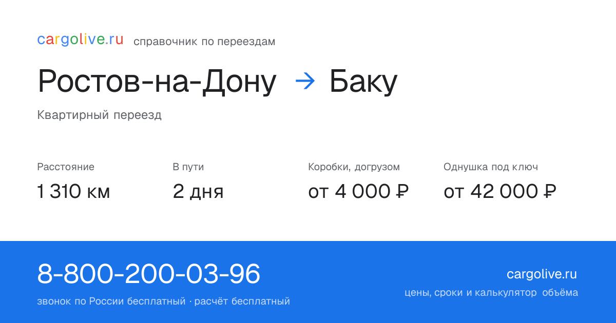 Переезд из Ростова-на-Дону в Баку: 1 310 км, 2 дня в пути, от 4 000 ₽