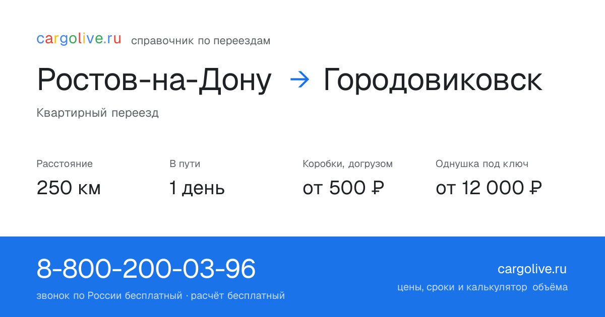 Переезд из Ростова-на-Дону в Городовиковск: 250 км, 1 день в пути, от 2 000 ₽