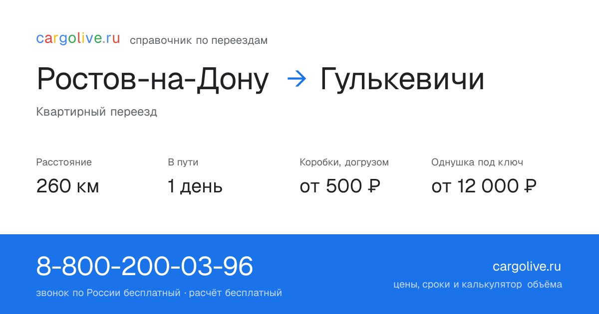 Переезд из Ростова-на-Дону в Гулькевичи: 260 км, 1 день в пути, от 2 000 ₽
