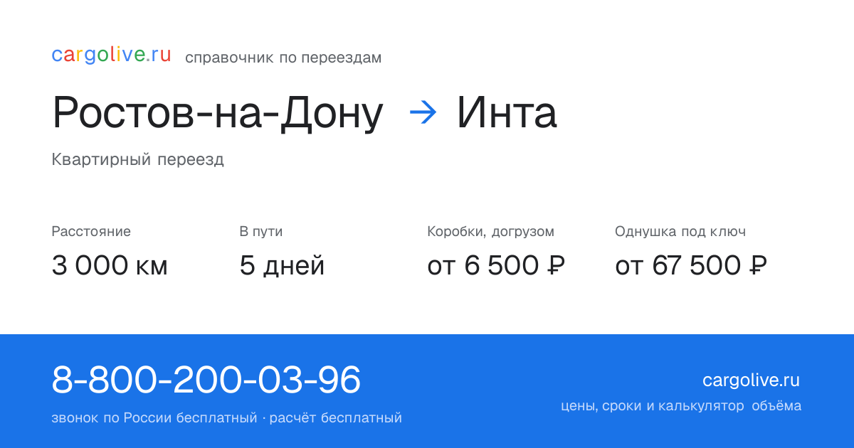 Переезд из Ростова-на-Дону в Инту: 3 000 км, 5 дней в пути, от 6 500 ₽