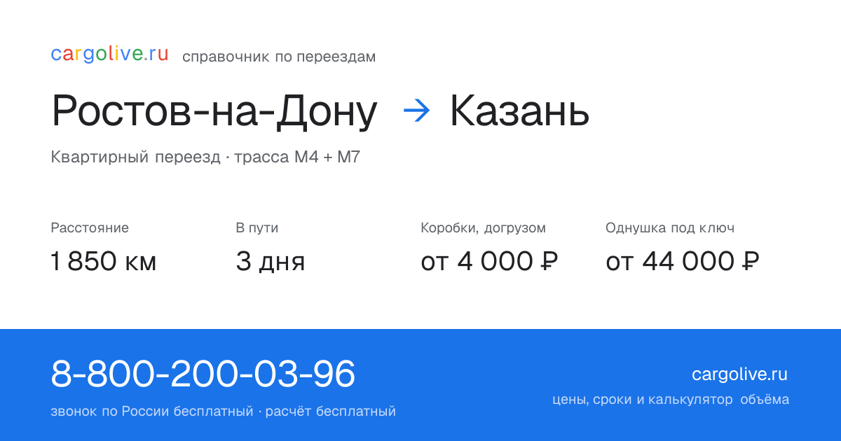 Переезд из Ростова-на-Дону в Казань: 1 850 км, 3 дня в пути, от 4 000 ₽