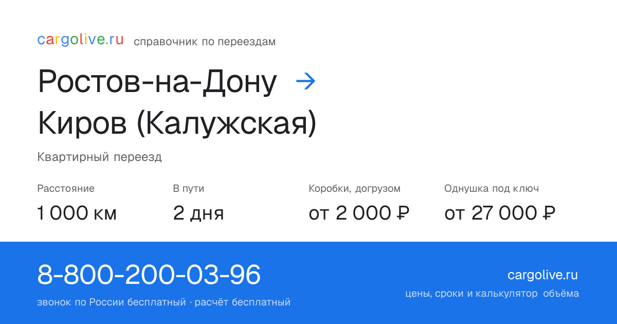 Переезд из Ростова-на-Дону в Киров (Калужская): 1 000 км, 2 дня в пути, от 2 000 ₽