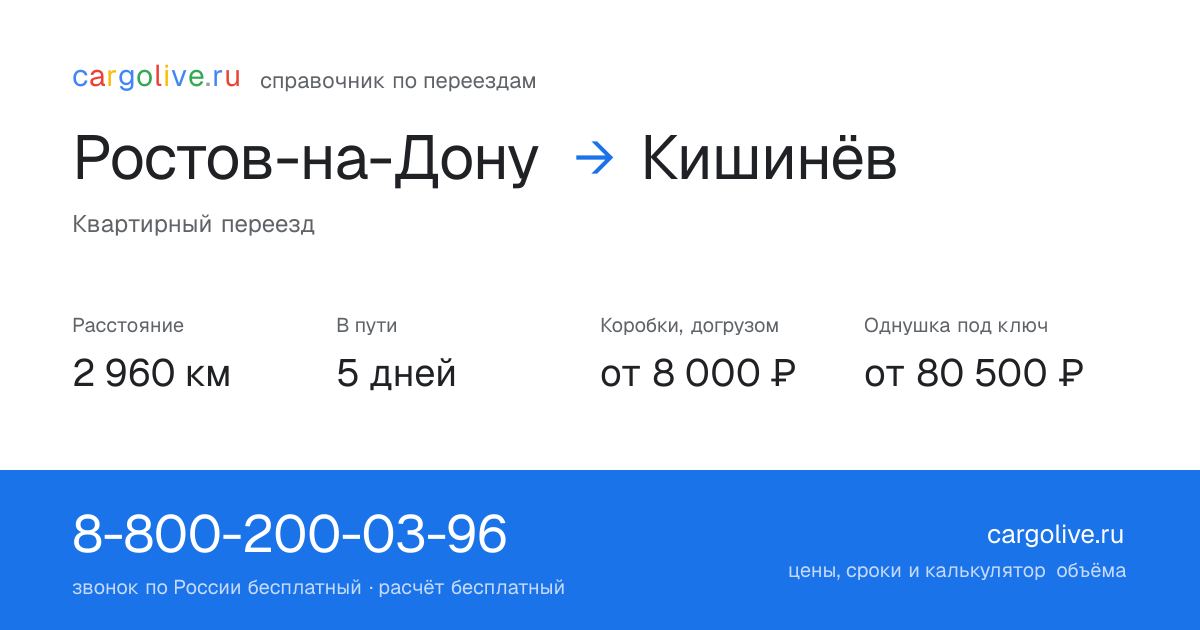 Переезд из Ростова-на-Дону в Кишинёв: 2 960 км, 5 дней в пути, от 8 000 ₽