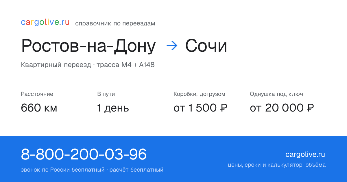 Переезд из Ростова-на-Дону в Сочи: 660 км, 1 день в пути, от 2 000 ₽