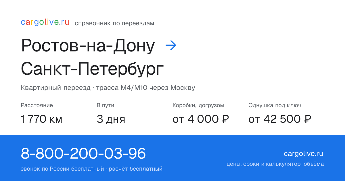 Переезд из Ростова-на-Дону в Санкт-Петербург: 1 770 км, 3 дня в пути, от 4 000 ₽