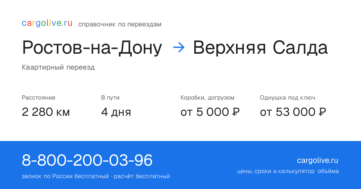 Переезд из Ростова-на-Дону в Верхнюю Салду: 2 280 км, 4 дня в пути, от 5 000 ₽