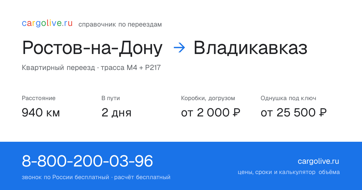 Переезд из Ростова-на-Дону во Владикавказ: 940 км, 2 дня в пути, от 2 000 ₽