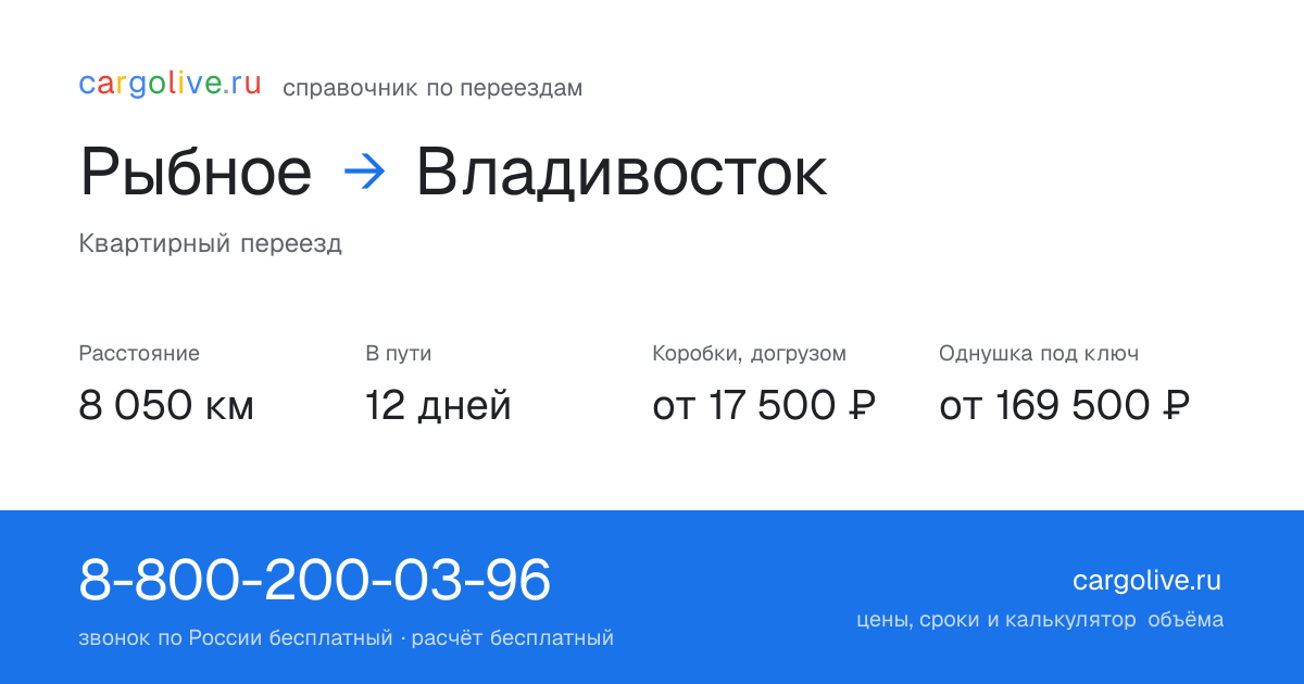 Переезд из Рыбного во Владивосток: 8 050 км, 12 дней в пути, от 17 500 ₽