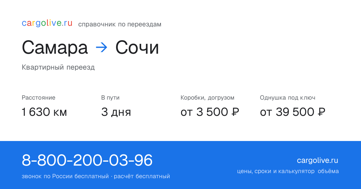 Переезд из Самары в Сочи: 1 630 км, 3 дня в пути, от 3 500 ₽