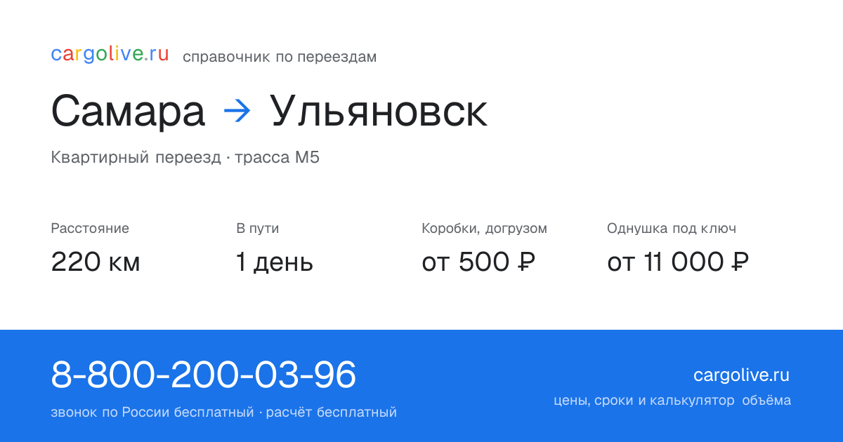 Переезд из Самары в Ульяновск: 220 км, 1 день в пути, от 2 000 ₽