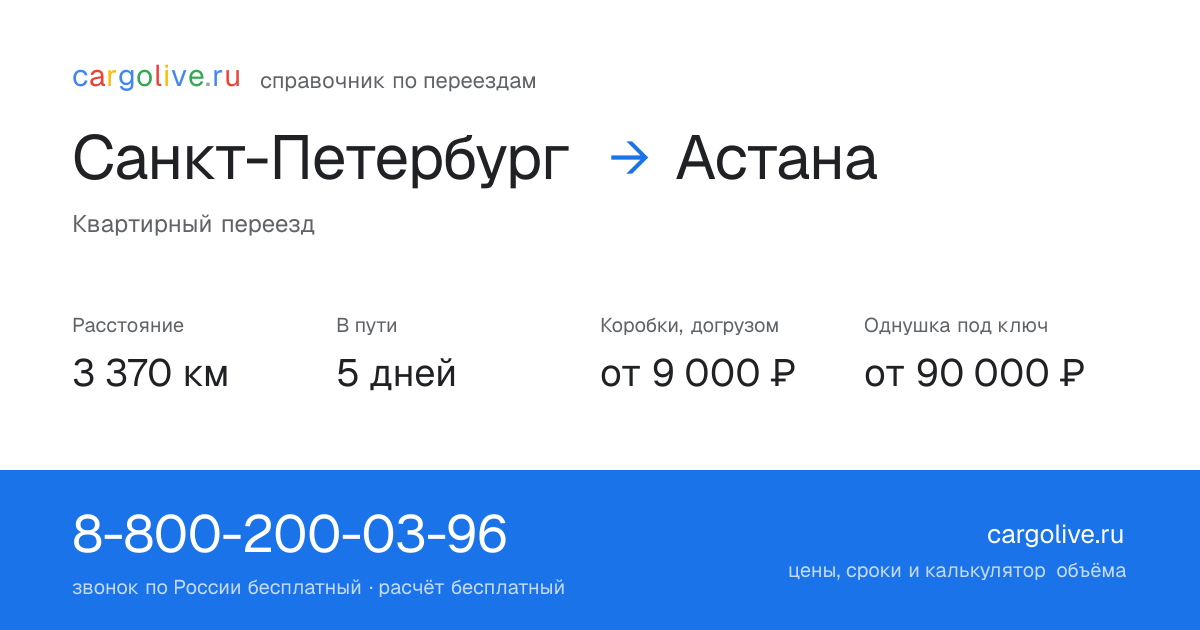 Переезд из Санкт-Петербурга в Астану: 3 370 км, 5 дней в пути, от 9 000 ₽