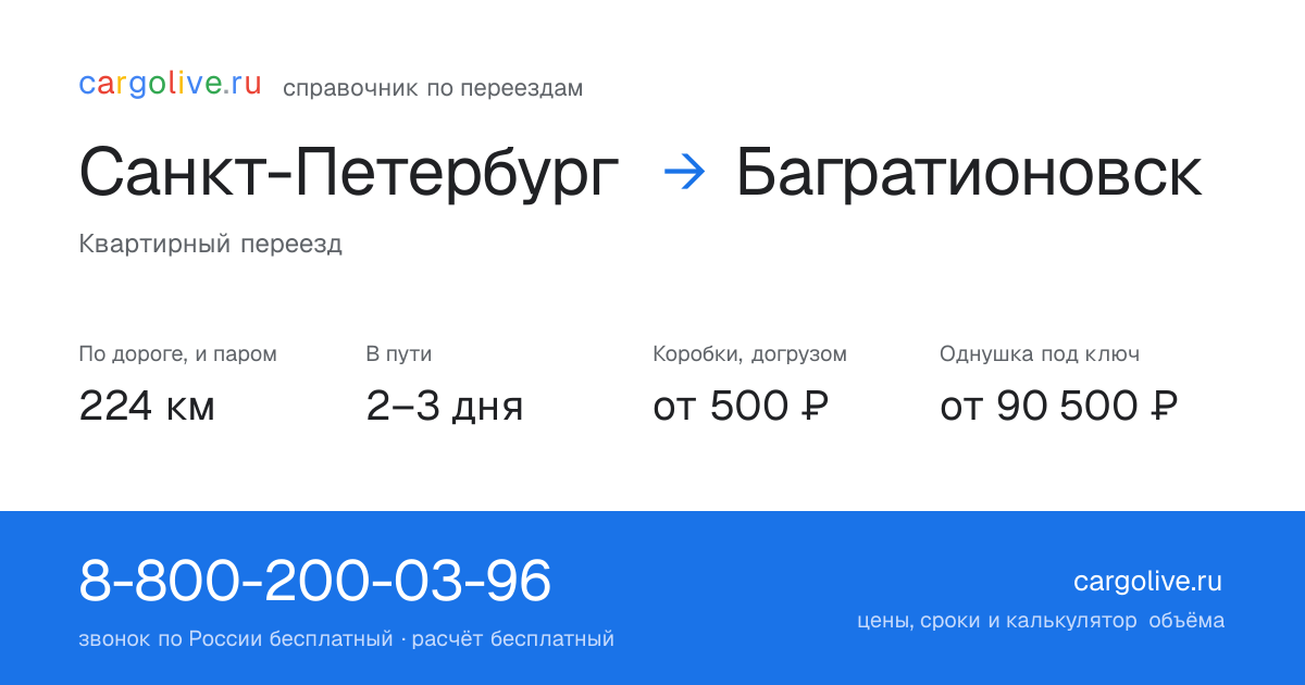 Переезд из Санкт-Петербурга в Багратионовск: 224 км по дороге и паром, 2–3 дня в пути, от 2 000 ₽