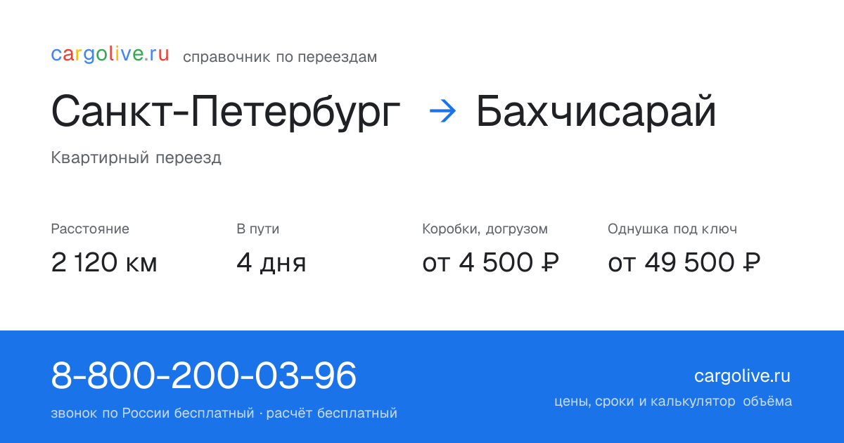 Переезд из Санкт-Петербурга в Бахчисарай: 2 120 км, 4 дня в пути, от 4 500 ₽