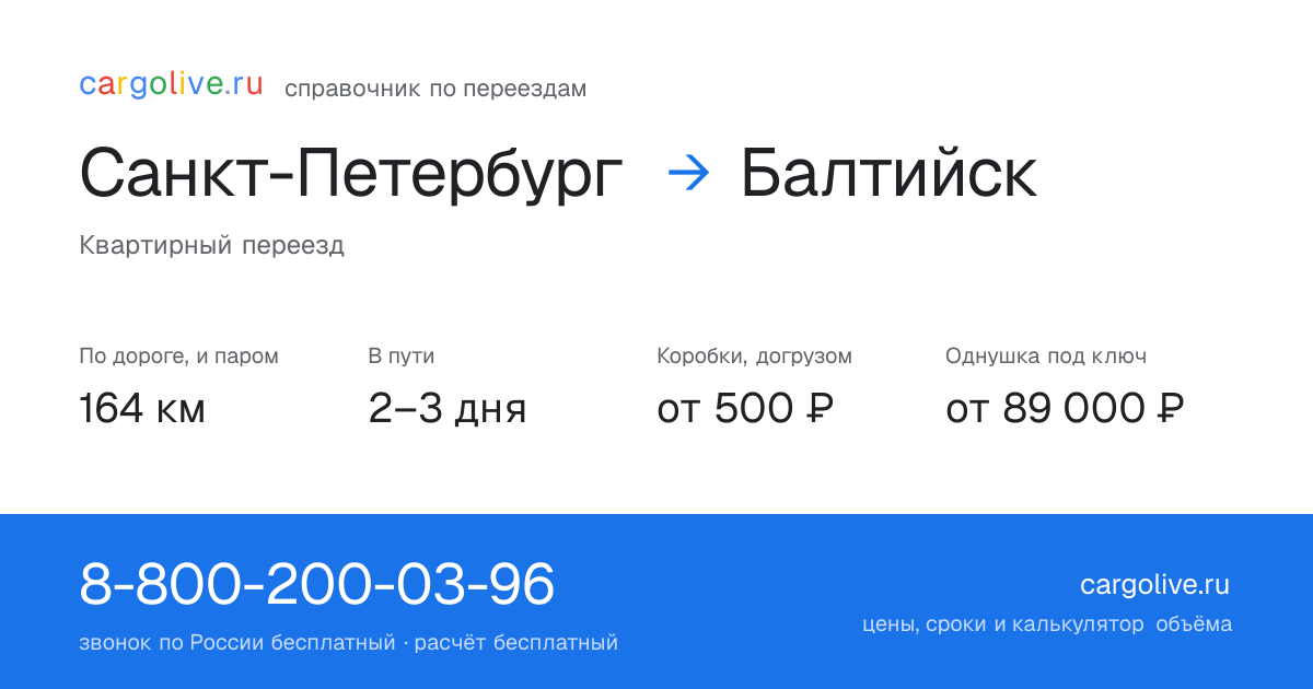 Переезд из Санкт-Петербурга в Балтийск: 164 км по дороге и паром, 2–3 дня в пути, от 2 000 ₽