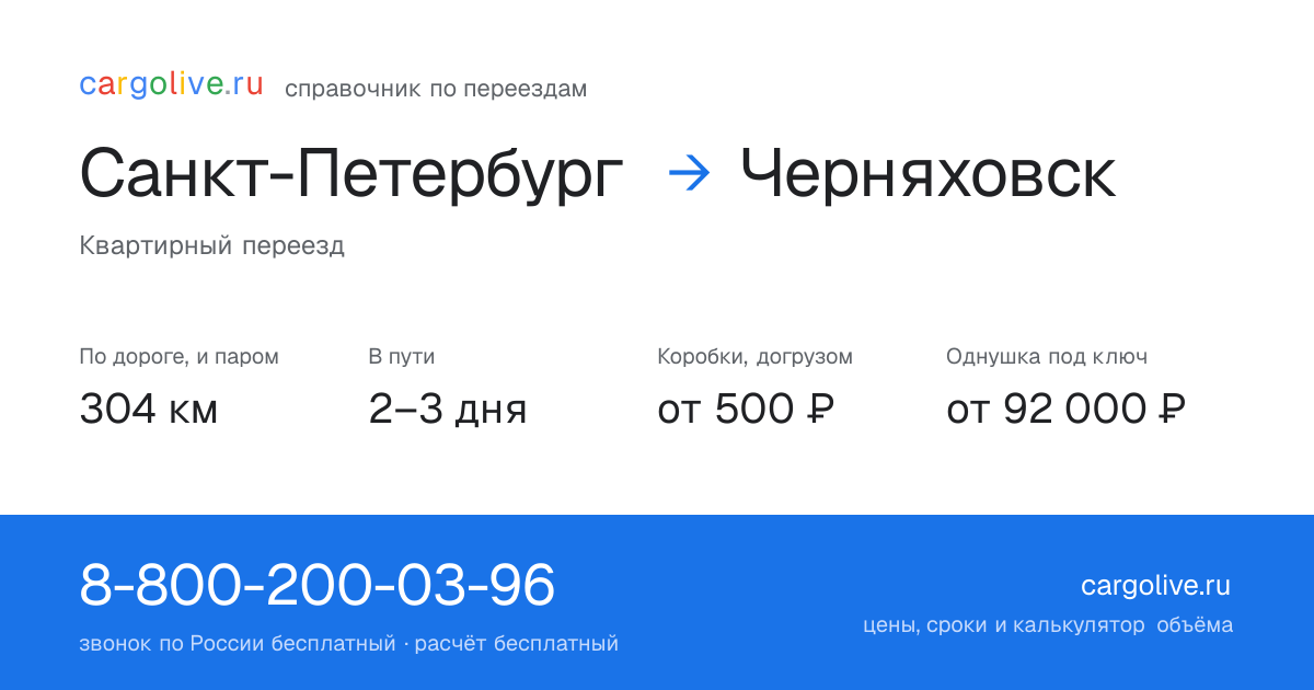 Переезд из Санкт-Петербурга в Черняховск: 304 км по дороге и паром, 2–3 дня в пути, от 2 000 ₽