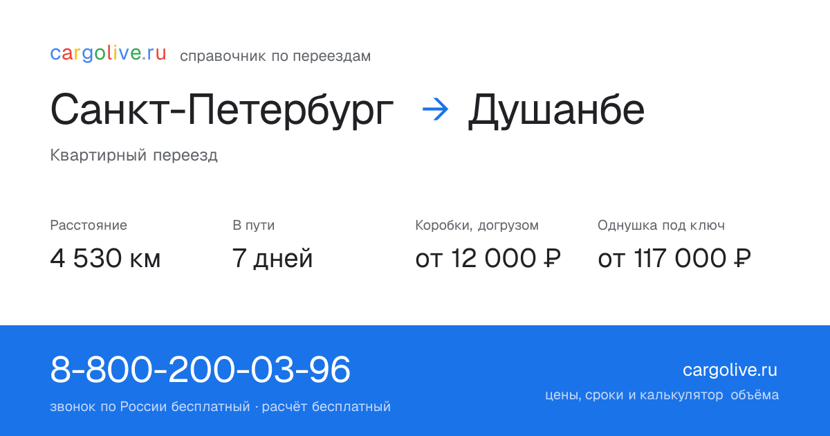 Переезд из Санкт-Петербурга в Душанбе: 4 530 км, 7 дней в пути, от 12 000 ₽