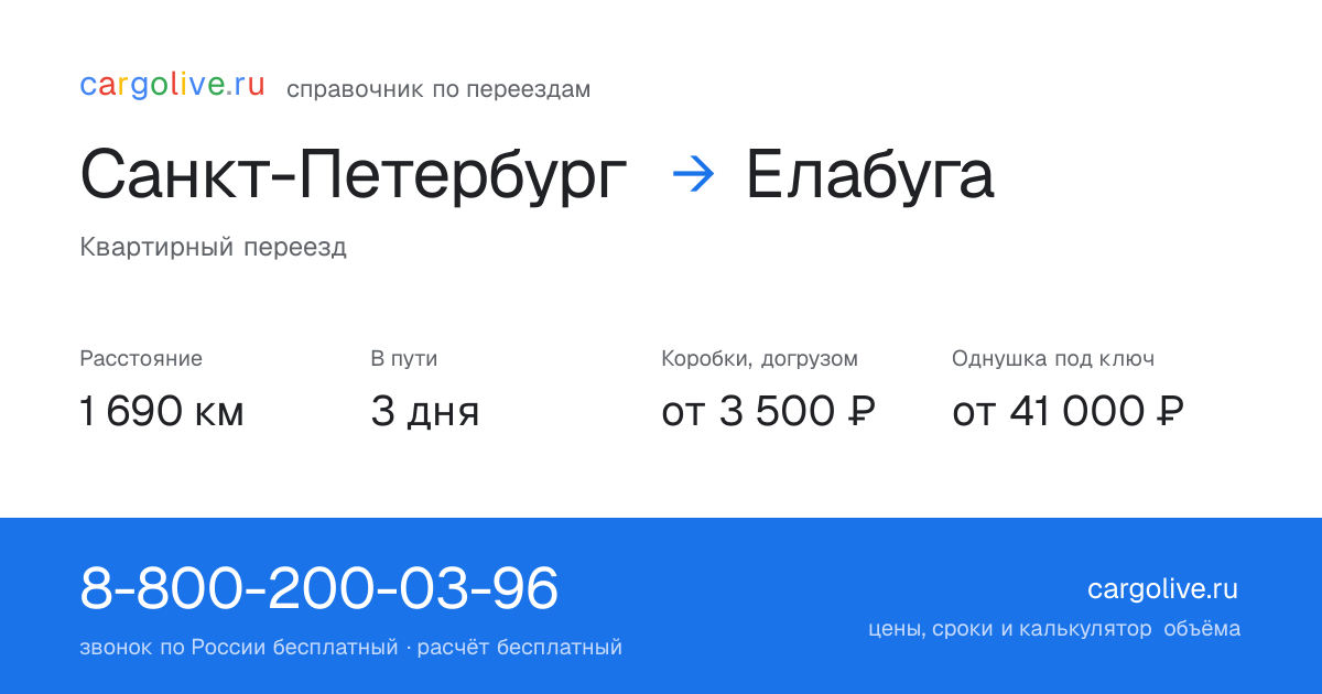 Переезд из Санкт-Петербурга в Елабугу: 1 690 км, 3 дня в пути, от 3 500 ₽
