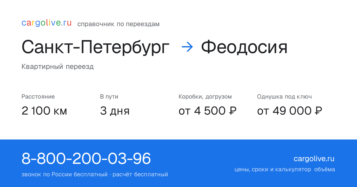 Переезд из Санкт-Петербурга в Феодосию: 2 100 км, 3 дня в пути, от 4 500 ₽