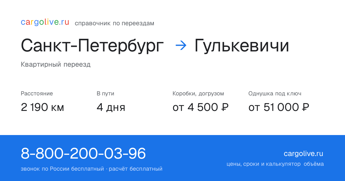 Переезд из Санкт-Петербурга в Гулькевичи: 2 190 км, 4 дня в пути, от 4 500 ₽