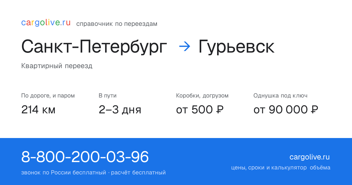 Переезд из Санкт-Петербурга в Гурьевск: 214 км по дороге и паром, 2–3 дня в пути, от 2 000 ₽