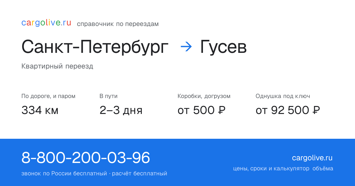 Переезд из Санкт-Петербурга в Гусев: 334 км по дороге и паром, 2–3 дня в пути, от 2 000 ₽