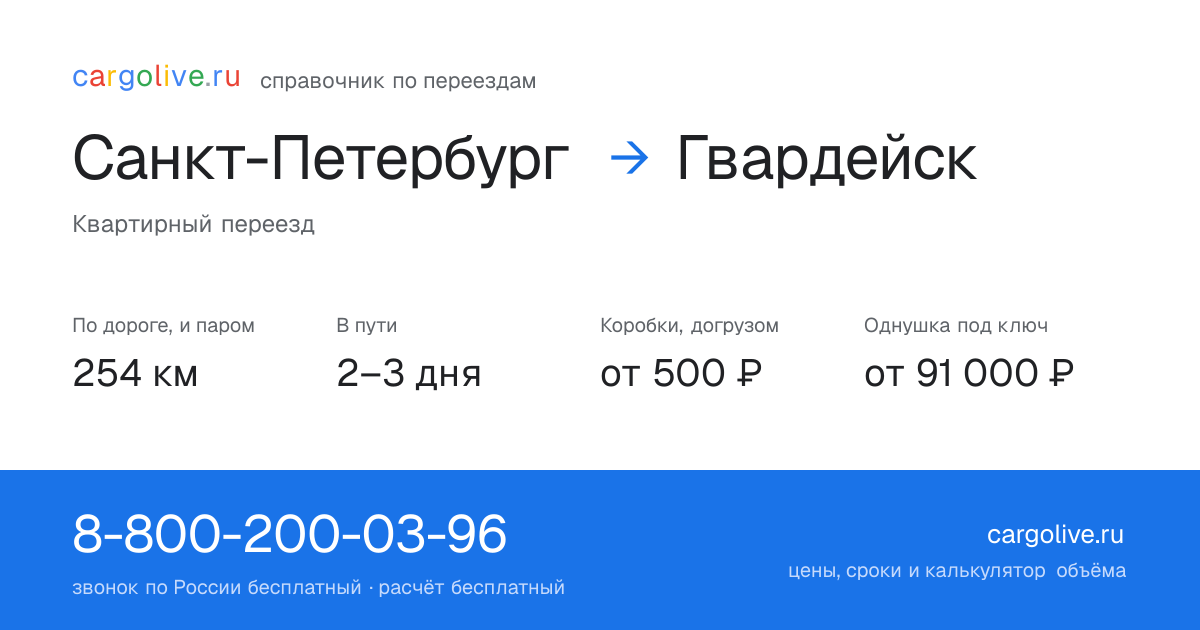 Переезд из Санкт-Петербурга в Гвардейск: 254 км по дороге и паром, 2–3 дня в пути, от 2 000 ₽