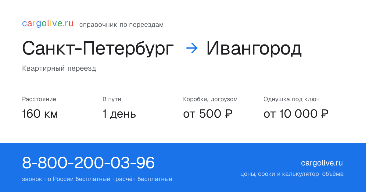 Переезд из Санкт-Петербурга в Ивангород: 160 км, 1 день в пути, от 2 000 ₽