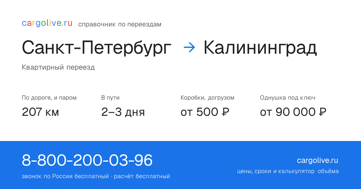 Переезд из Санкт-Петербурга в Калининград: 207 км по дороге и паром, 2–3 дня в пути, от 2 000 ₽