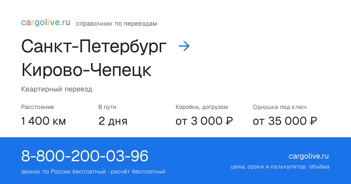 Переезд из Санкт-Петербурга в Кирово-Чепецк: 1 400 км, 2 дня в пути, от 3 000 ₽