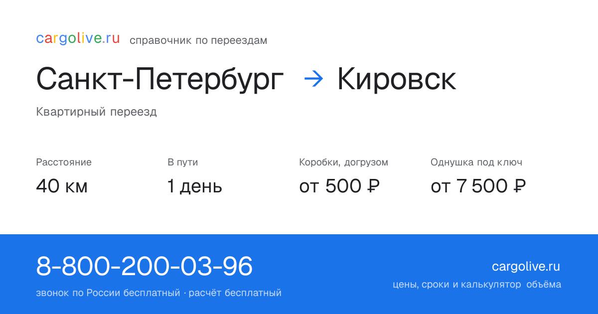 Переезд из Санкт-Петербурга в Кировск: 40 км, 1 день в пути, от 2 000 ₽