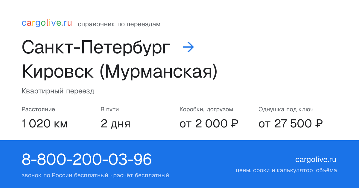 Переезд из Санкт-Петербурга в Кировск (Мурманская): 1 020 км, 2 дня в пути, от 2 000 ₽