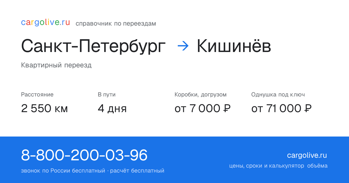 Переезд из Санкт-Петербурга в Кишинёв: 2 550 км, 4 дня в пути, от 7 000 ₽