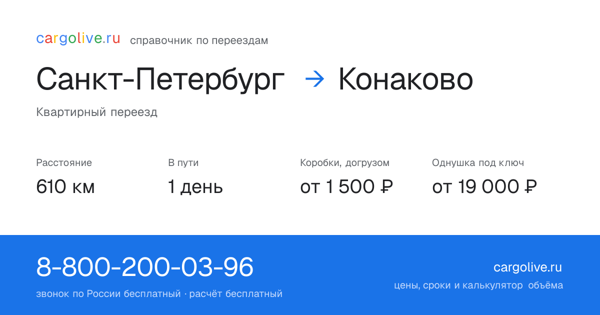 Переезд из Санкт-Петербурга в Конаково: 610 км, 1 день в пути, от 2 000 ₽