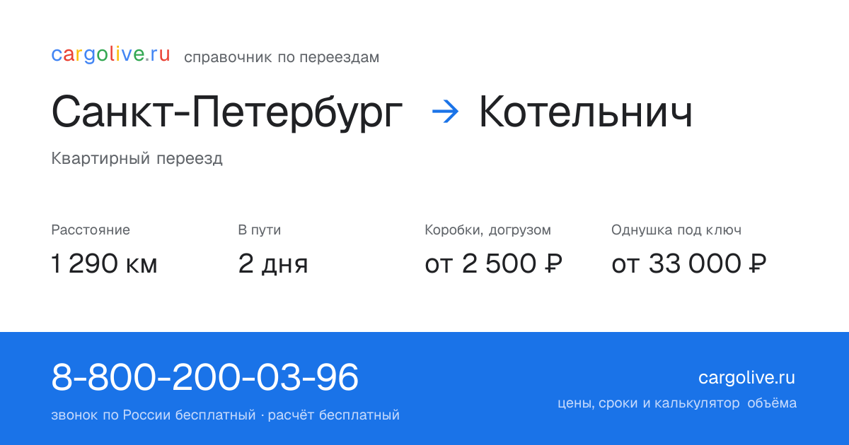 Переезд из Санкт-Петербурга в Котельнич: 1 290 км, 2 дня в пути, от 2 500 ₽